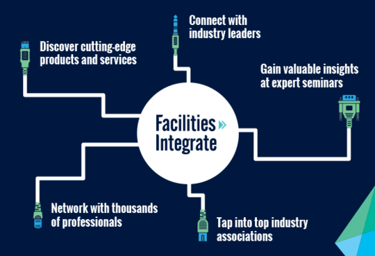 Top 5 reasons to attend Facilities Integrate 2015